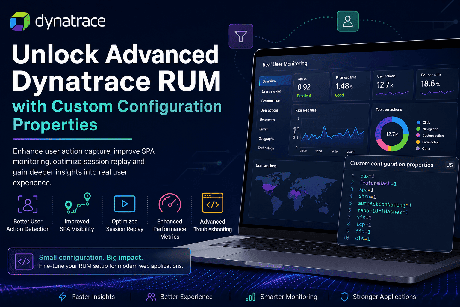 Unlocking Advanced Dynatrace RUM Capabilities