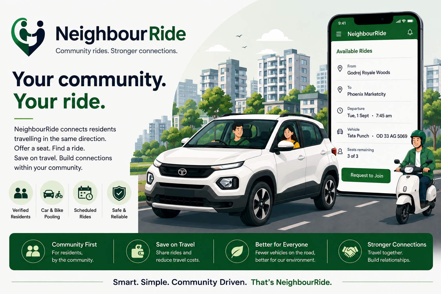 NeighbourRide – Community Ride-Sharing Platform